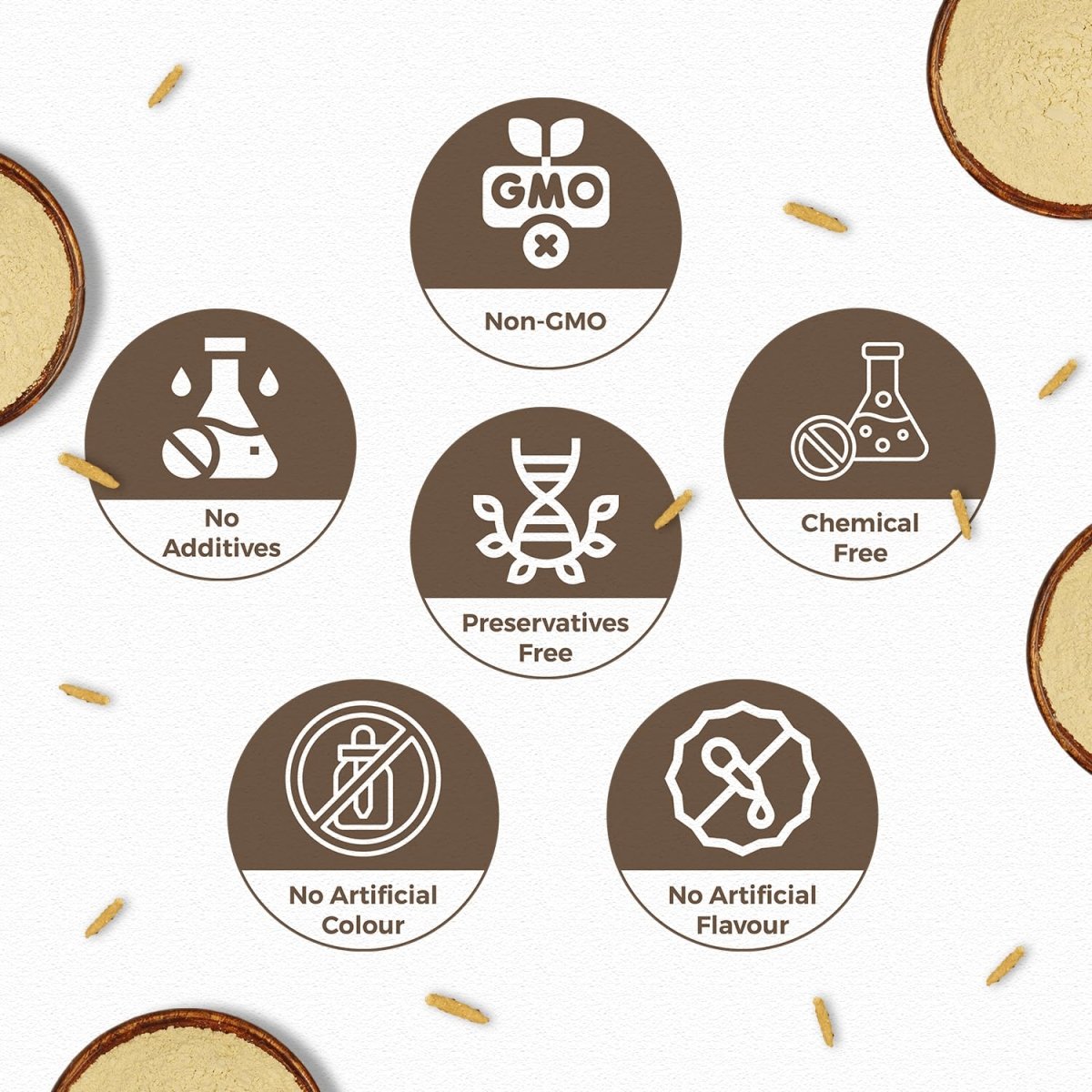 Ashwagandha Root Powder (250g) with Jaivik Bharat Certification | Helps Manage Stress & Anxiety – Ramshivay - Ramshivay