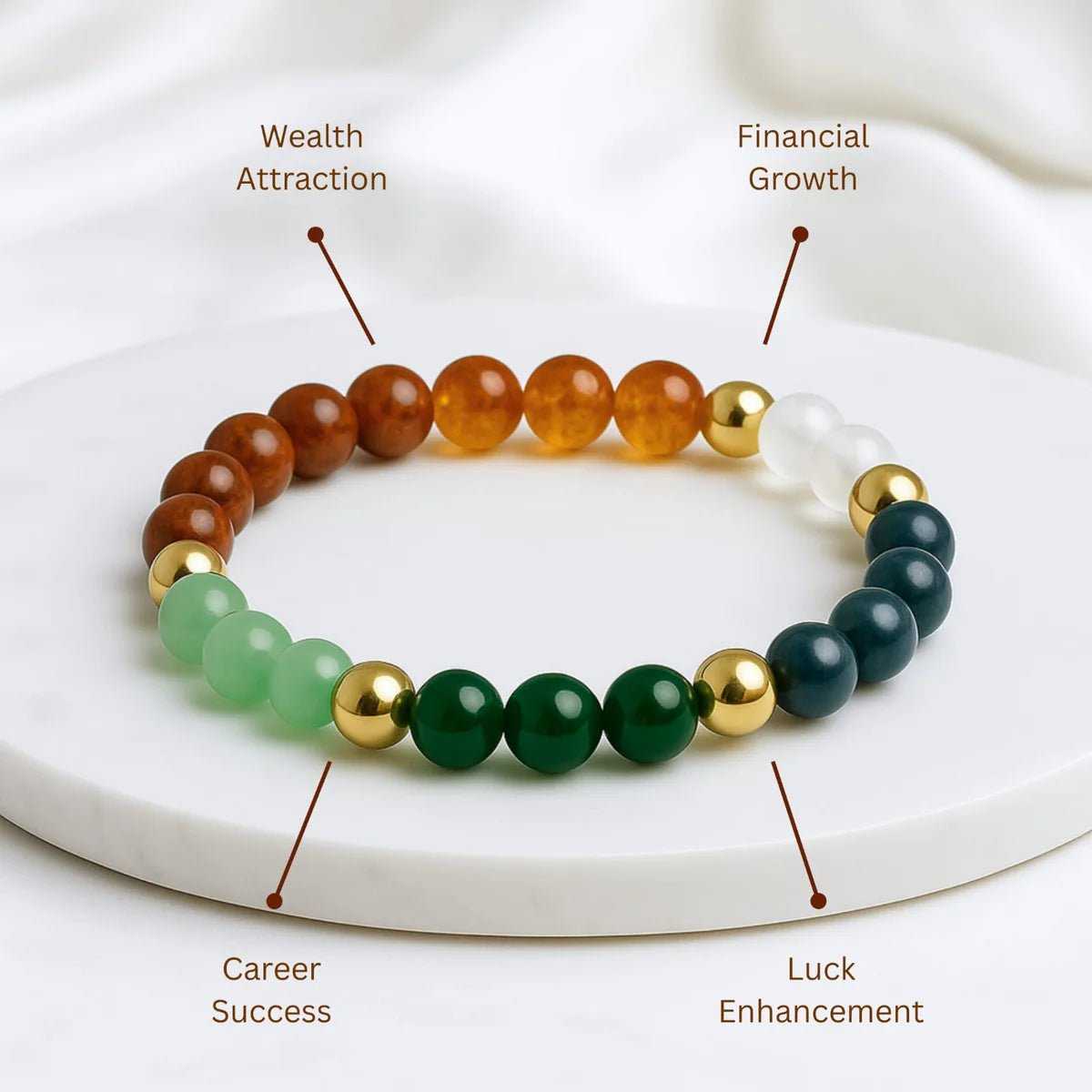 Dhan Yog Bracelet (8mm) with Lab Certificate for Wealth & Prosperity – Ramshivay - Ramshivay