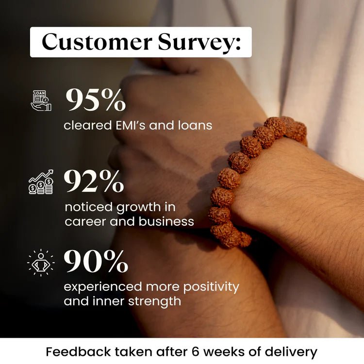 Original 7 Mukhi Nepali Rudraksha Bracelet with Lab Certificate for Wealth – Ramshivay - Ramshivay