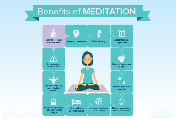 Prayer Mat | Velvet Aasan | Meditation Carpet | Pooja Aasan | Traditional Prayer Mat | Medium Size | Red Color (Set of 2) – Ramshivay - Ramshivay