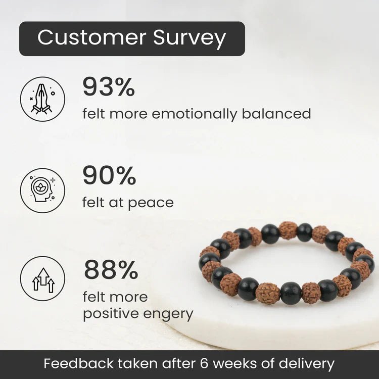 Rudraksha Karungali Bracelet (8mm) with Lab Certificate for Protection – Ramshivay - Ramshivay