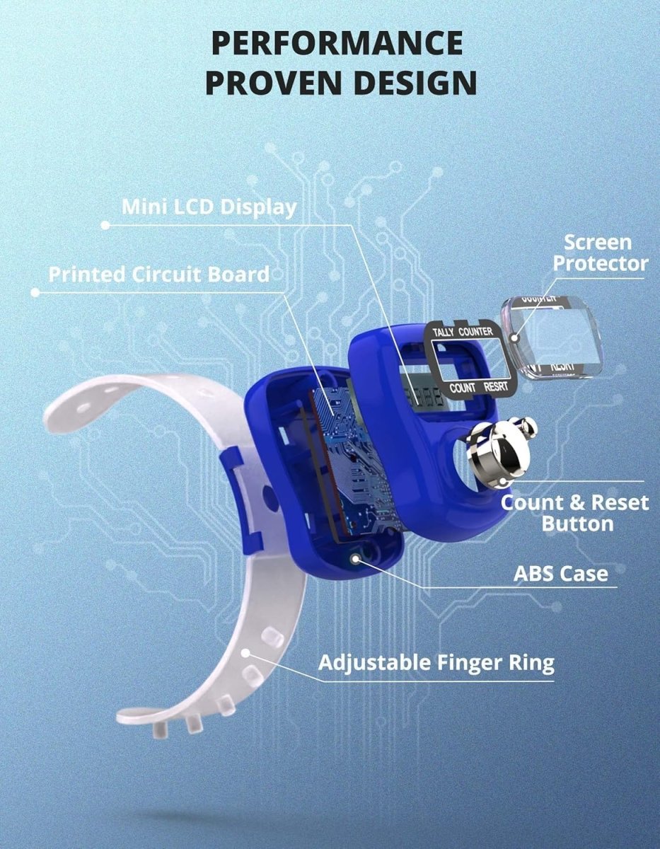 Digital Naam Jap Counter for Mantra Chanting & Meditation – Ramshivay - Ramshivay